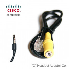 Cisco 7965G Headset Adapter for iPhone headset